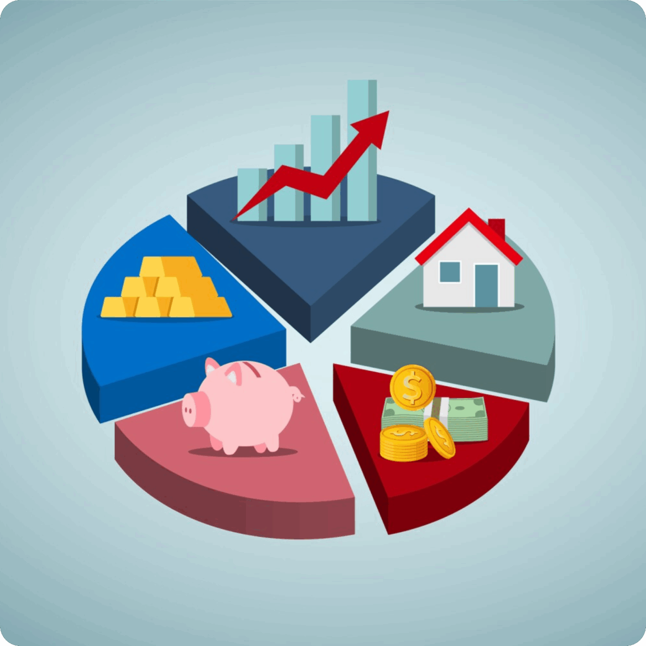 portfolio management