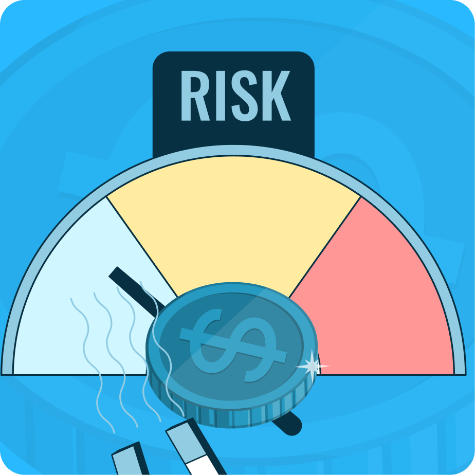 how to assess investment risk