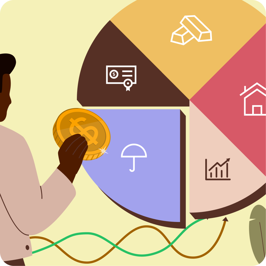what are alternative assets